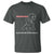 Funny Quote T Shirt Breaking News Rockford Sans Bold - Wonder Print Shop