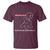Funny Quote T Shirt Breaking News Rockford Sans Bold - Wonder Print Shop
