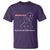 Funny Quote T Shirt Breaking News Rockford Sans Bold - Wonder Print Shop