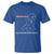 Funny Quote T Shirt Breaking News Rockford Sans Bold - Wonder Print Shop
