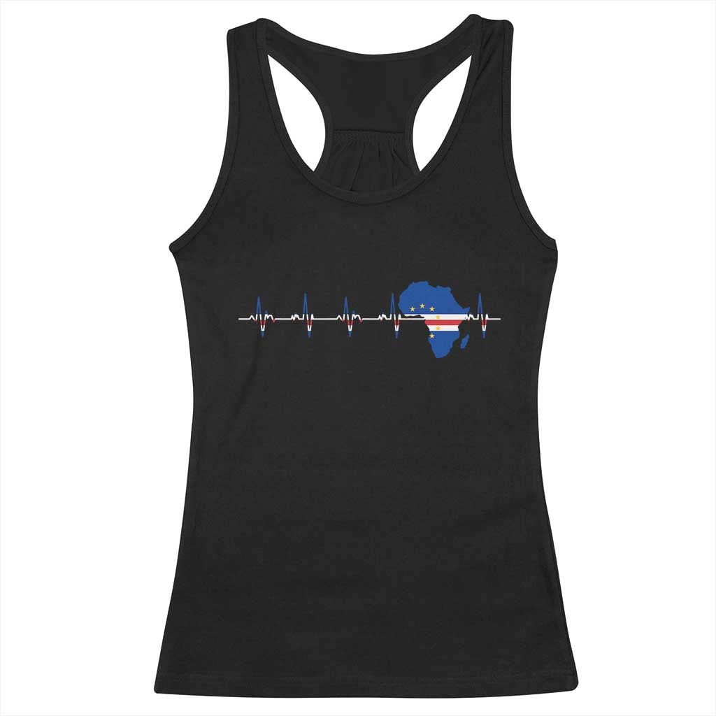 Germany Heartbeat EKG Deutschland Flag Map Racerback Tank Top
