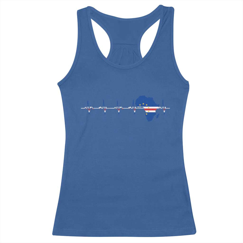 Germany Heartbeat EKG Deutschland Flag Map Racerback Tank Top