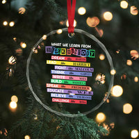 What We Learn From Black History Crystal Glass Ornament Celebration African American Roots Pride - Wonder Print Shop