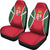 hungary-active-car-seat-covers