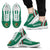 Mexico Sneakers Coat Of Arms Triple Style RLT13 - Wonder Print Shop