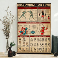boxing-anatomy-knowledge-vintage-vertical-poster