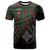scottish-muirhead-02-clan-crest-tartan-pattern-celtic-t-shirt