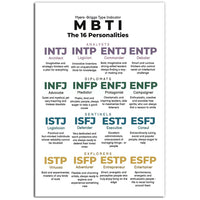 psychology-mbti-style-lover-vertical-poster