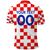 Croatia Football World Cup 2022